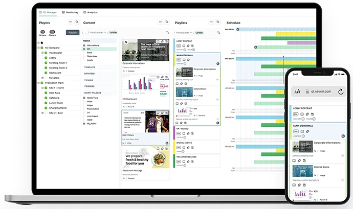 Visualize-At-A-Glance-Players-Content-And-Playlists