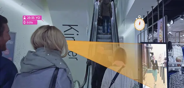 Audience-attention-to-content-measurement